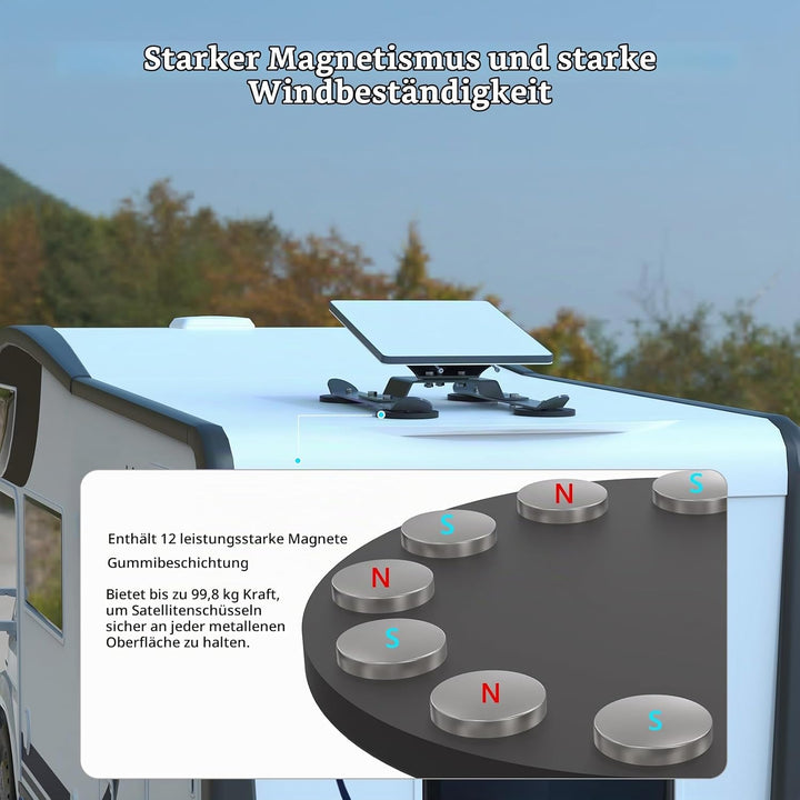 Starlink Mini Magnetic Mount,Starlink V4 Roof Anti-theft Mount for Starlink Internet Kit Satellite F