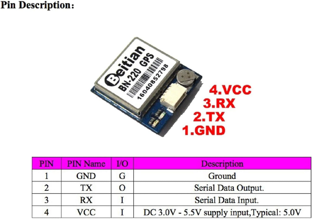 Geekstory BN-220 Dual GPS Glonass Modul Navigation TTL Level 9600bps + GPS Passive Antenne für Ardui