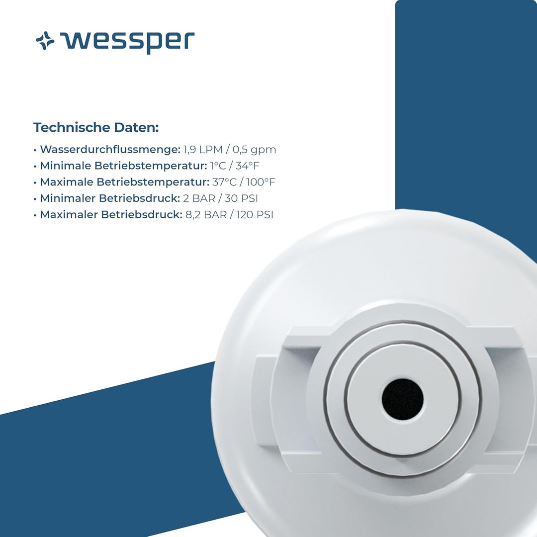Wessper Wasserfilter Kühlschrank, Ersatz für Panasonic filter CNRBH-125950, CNRAH-257760, BPA-freier