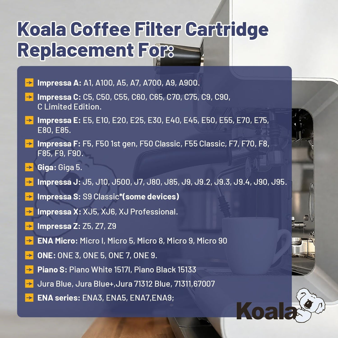koala Ersatzwasserfilter für Siemens EQ Series, EQ5, EQ6, EQ9, S700, EQ500, S900, S500, TZ70003, TCZ
