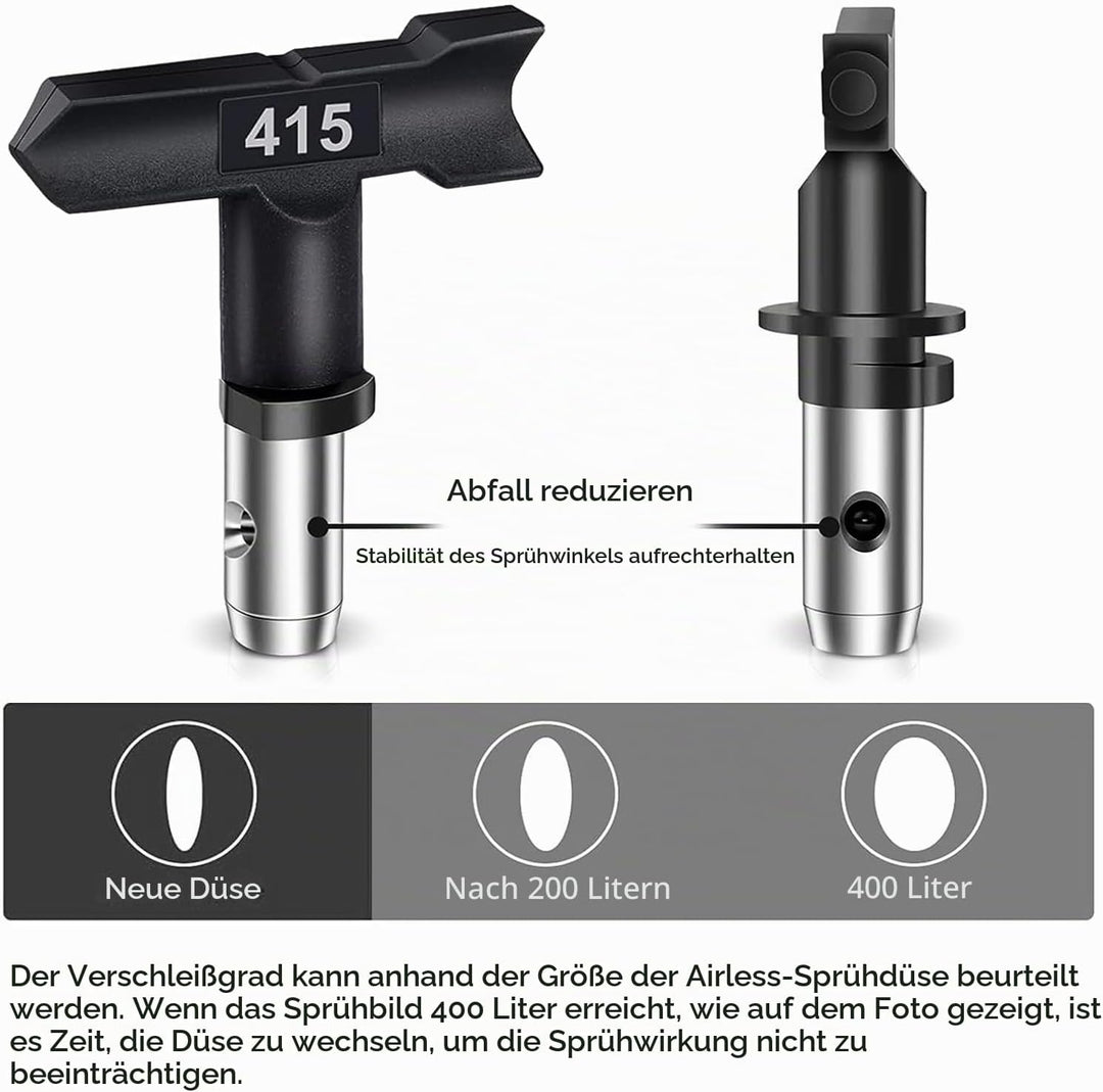 Airless Düse mit Spitzendichtung, Reversible Sprühspitzen, Düsenspitzen für Airless-Farbspritzgeräte