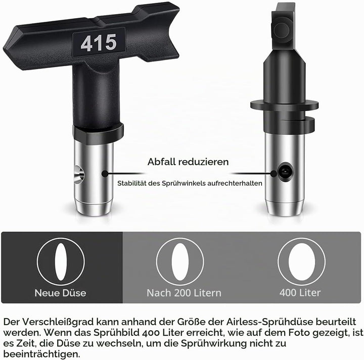 Airless Düse mit Spitzendichtung, Reversible Sprühspitzen, Düsenspitzen für Airless-Farbspritzgeräte