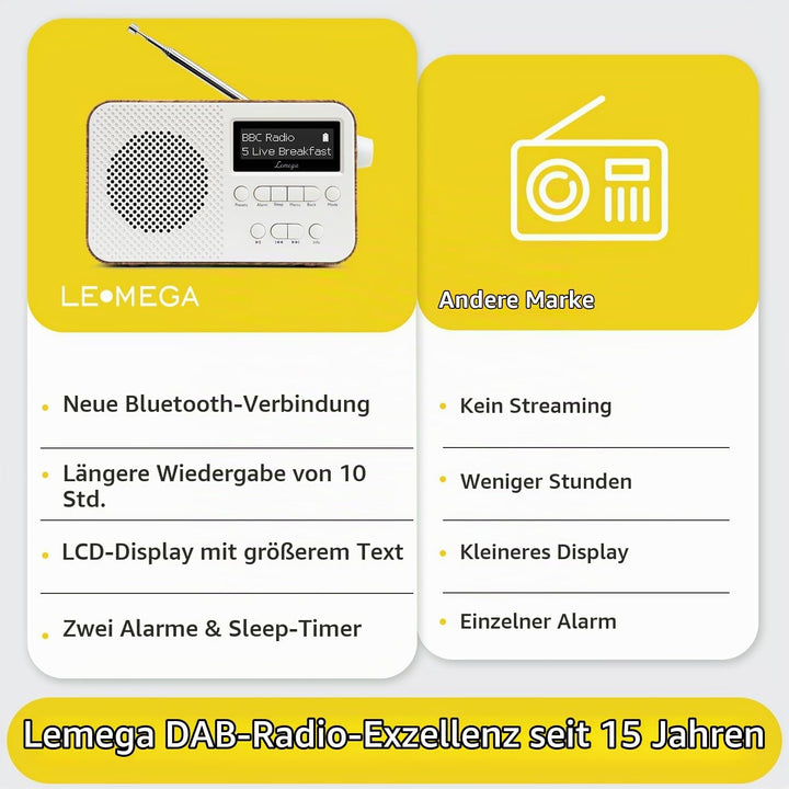 LEMEGA PR2-Max DAB/DAB+ Digitalradio,Bluetooth 5.3,AA-Batterie, Walnuss | 10std akku oder netzbetrie