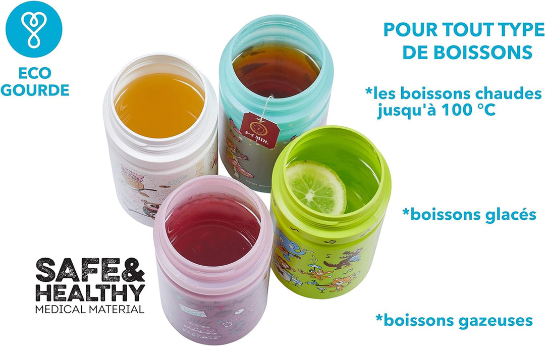 ECO Wasser Flasche 0,5L * Made IN EU* Gesund Flasche® für Kinder, BPA-frei, ohne Phthalate, bruchsic
