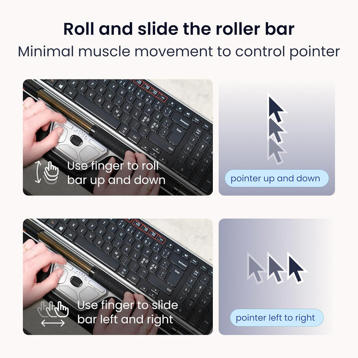 Contour RollerMouse Red Ergonomische Maus erweiterter Handgelenkstütze Memory Schaum, Ideal für RSI