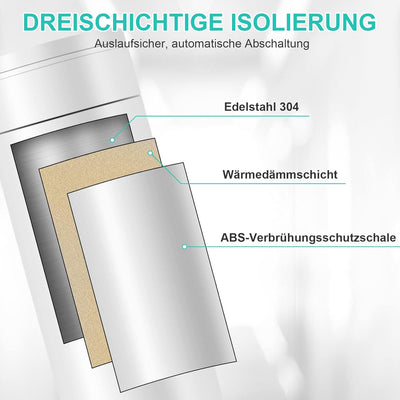 Reise Wasserkocher Klein, Elektrische Wassertasse,220V 300W Schnellkoch-Teekanne-Heizbecher mit Temp