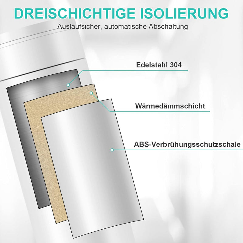 Reise Wasserkocher Klein, Elektrische Wassertasse,220V 300W Schnellkoch-Teekanne-Heizbecher mit Temp