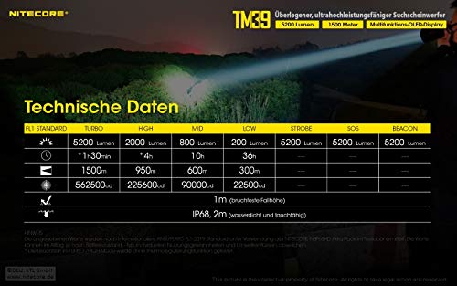 Nitecore TM39 Taschenlampe - Schwarz, Einheitsgrösse