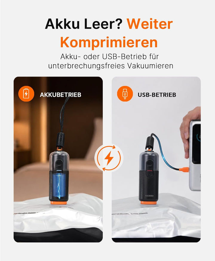 10 Stück Vakuumbeutel für Kleidung mit wiederaufladbarer elektrischer USB-Pumpe, 5× 40×54 cm und 5×