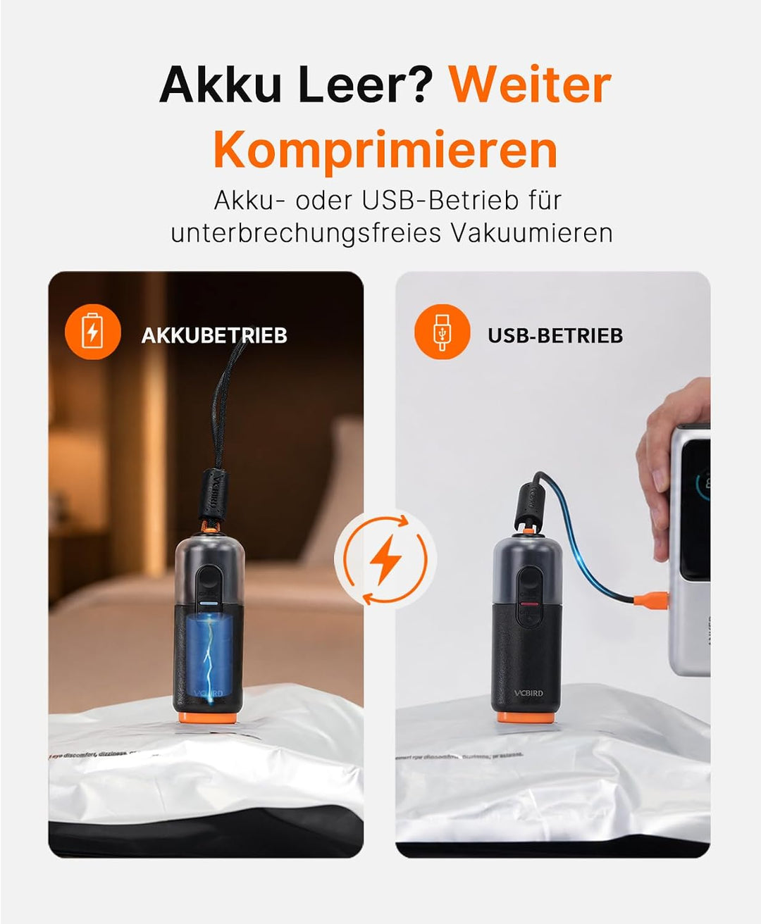 Vacbird 15 Stück Vakuumbeutel für Kleidung mit wiederaufladbarer elektrischer USB-Pumpe, 5× 40×54 cm