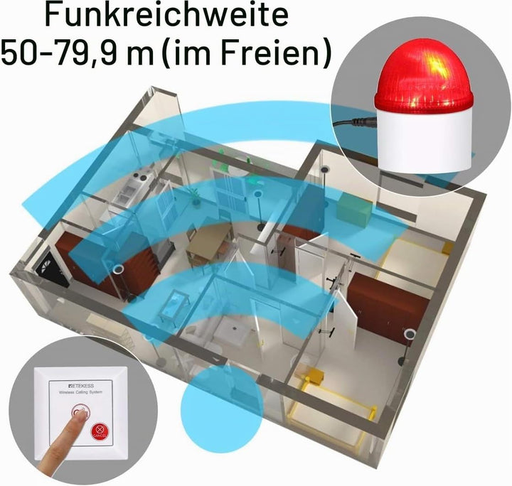 Retekess TH103 Notrufklingel für Zuhause , Hausnotruf Intern, wasserdichte IP54-Ruftaste mit SOS-Kab