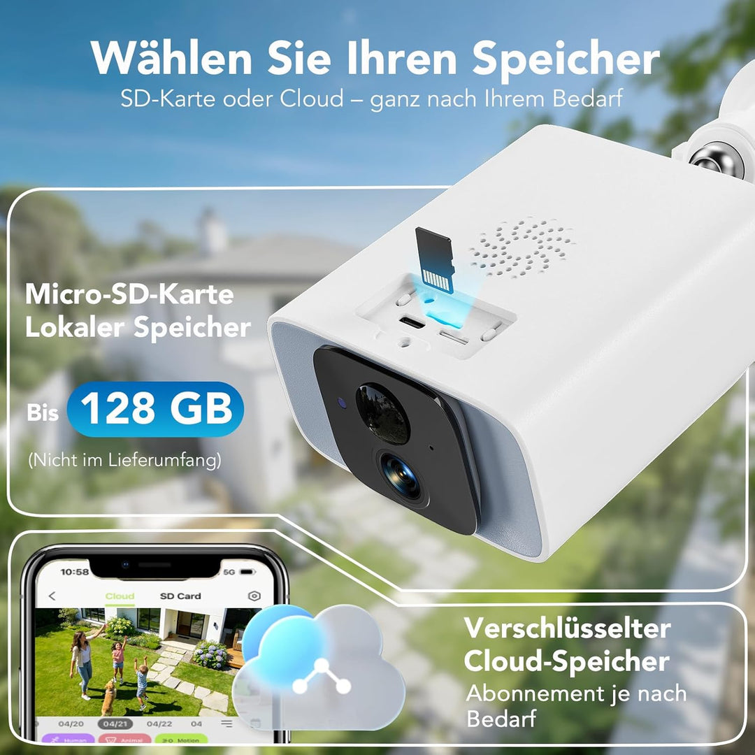 GNCC 2K Überwachungskamera Aussen Akku Solar(2 Packungen), 2,4/5GHz WLAN Kamera Outdoor Überwachung