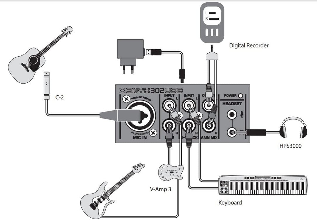 Behringer 302USB Erstklassiger 5-Eingangs-Mixer mit XENYX-Mikrofonvorverstärker und USB/Audio-Schnit