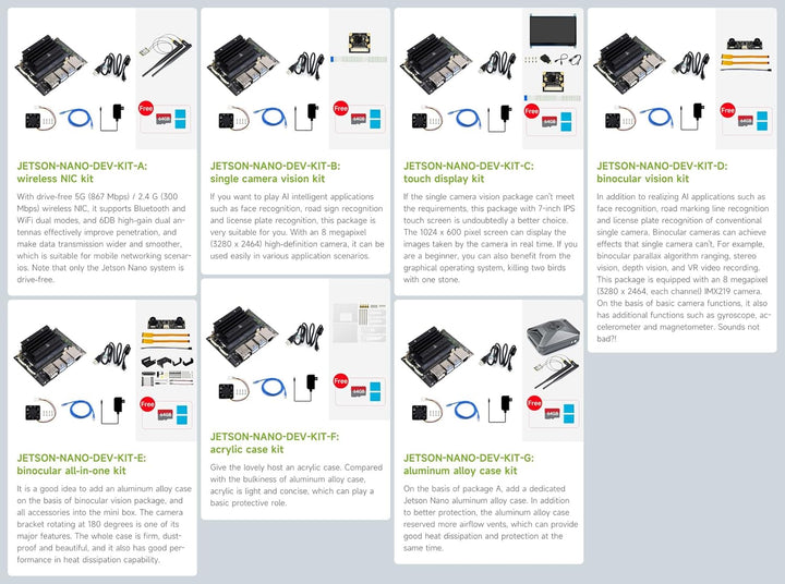 Waveshare Jetson Nano 4GB Development/Expansion Kit Alternative Solution of B01 Kit Come with Carrie