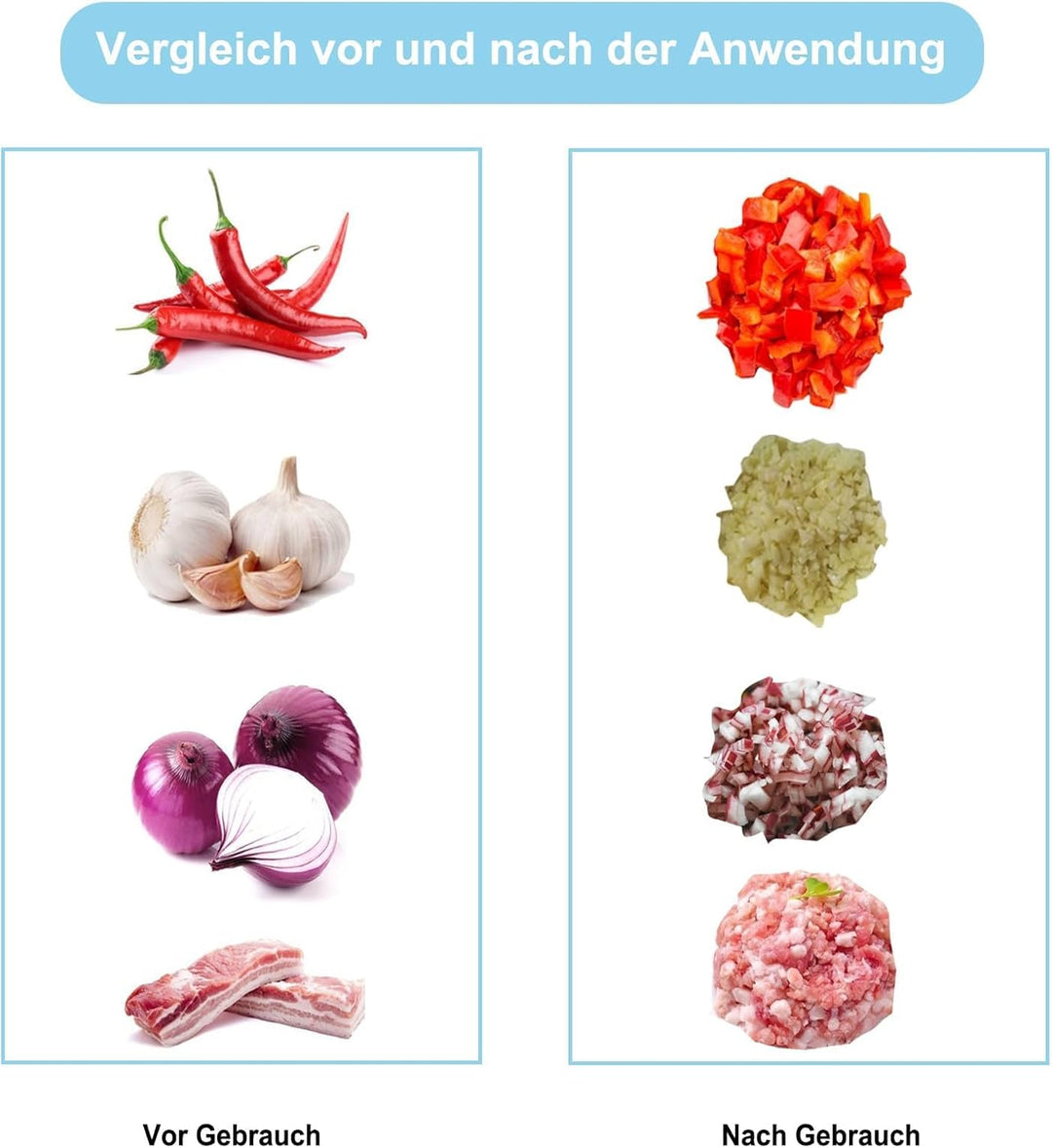 Zwiebelschneider Manuell, Gemüsehacker, Onion Chopper, Multizerkleinerer Manuell, 300ml Zwiebel Zerk