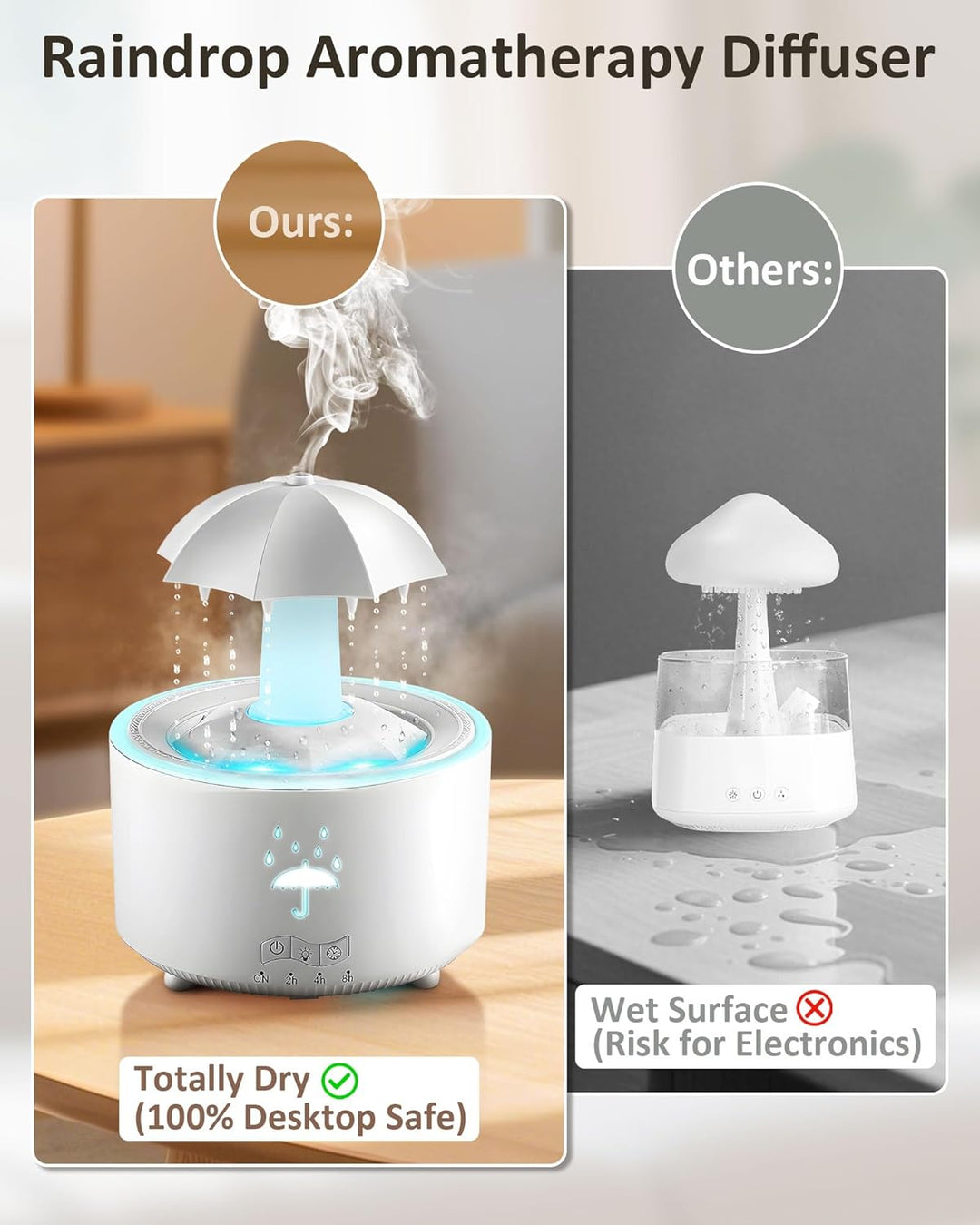 Luftbefeuchter Schlafzimmer 300ML, Aroma Diffuser Rotierender Regentropfen Humidifier Luft, 7-Farben