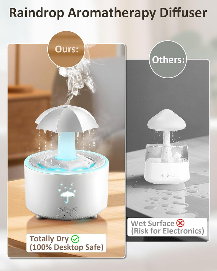 Luftbefeuchter Schlafzimmer 300ML, Aroma Diffuser Rotierender Regentropfen Humidifier Luft, 7-Farben