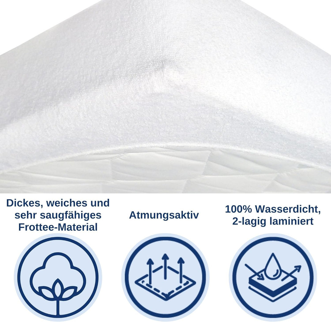 Snibbs wasserdichtes Spannbetttuch mit Eckgurten, wasserdichte Matratzenauflage fürs Babybett, Matra