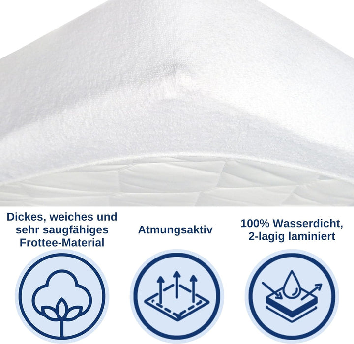 Snibbs wasserdichtes Spannbetttuch mit Eckgurten, wasserdichte Matratzenauflage fürs Babybett, Matra