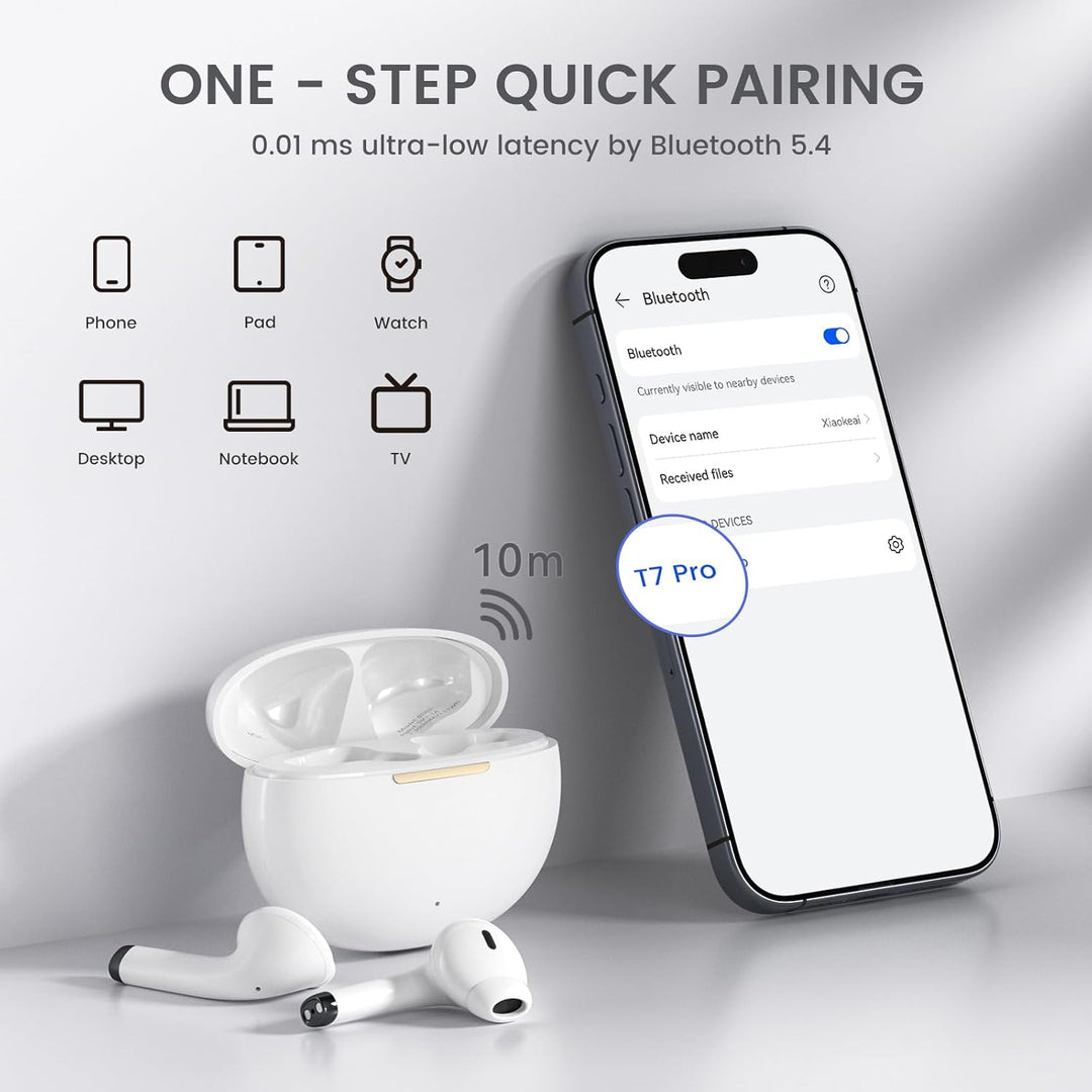 Kopfhörer Kabellos Bluetooth für Samsung Galaxy S23 S24 S25 Ultra S21 S22 A35 A15 A14 für iPhone 15