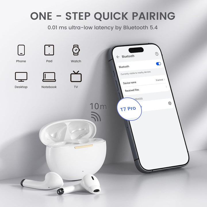 Kopfhörer Kabellos Bluetooth für Samsung Galaxy S23 S24 S25 Ultra S21 S22 A35 A15 A14 für iPhone 15