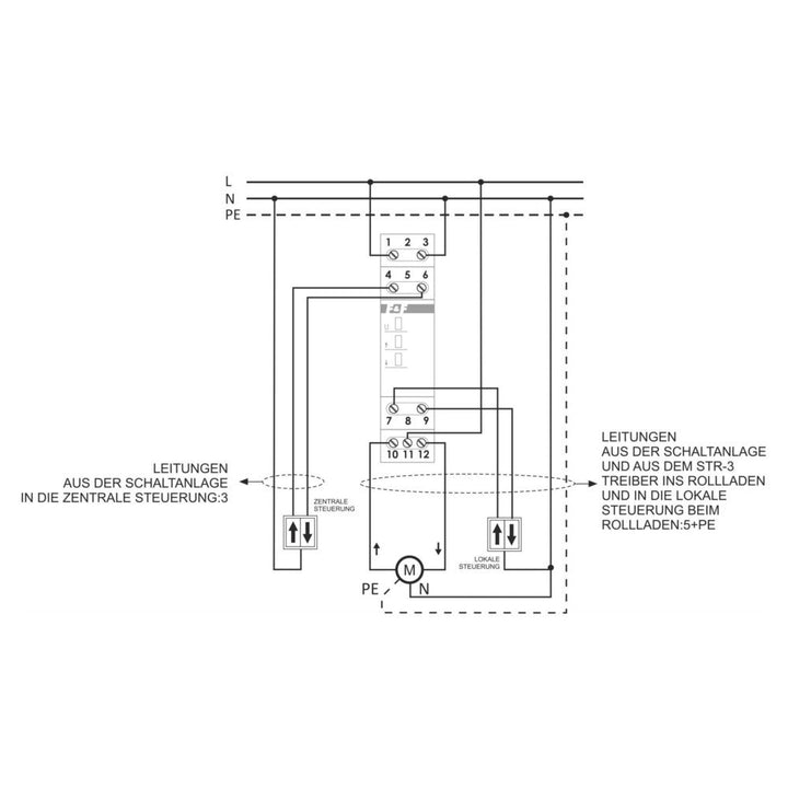 Universelle Rolladen Rollo Jalousie Relais f. Antriebe 12V/24V DC Treiber Rollladentreiber STR-4D 12