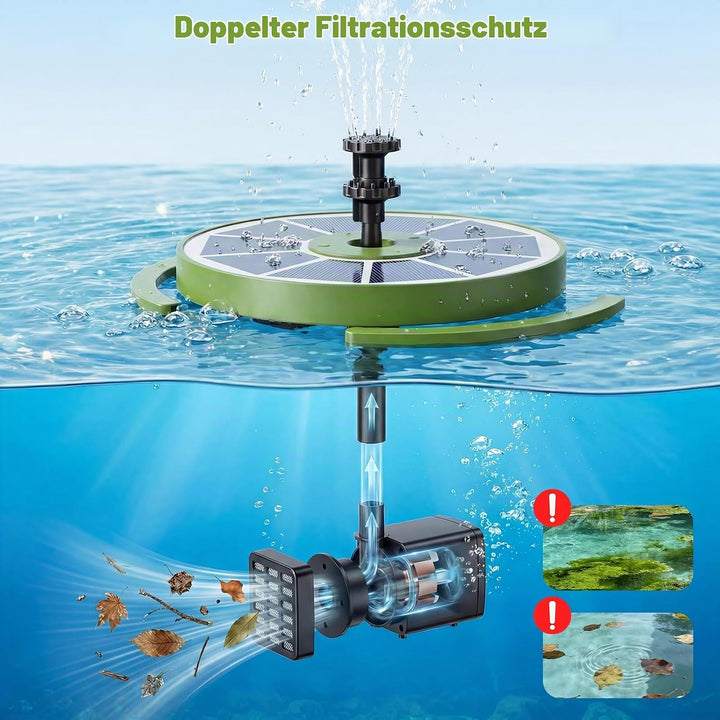 AISITIN Solarbrunnen für Draussen Verbessert, 3,5W Solar Schwimmender Fontäne Pumpe mit Verschiedene