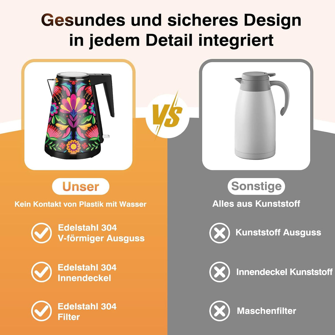 1,2L Kabelloser Edelstahl Wasserkocher – BPA-frei, 1000W Schnellkochender Teekocher, Metall Design,
