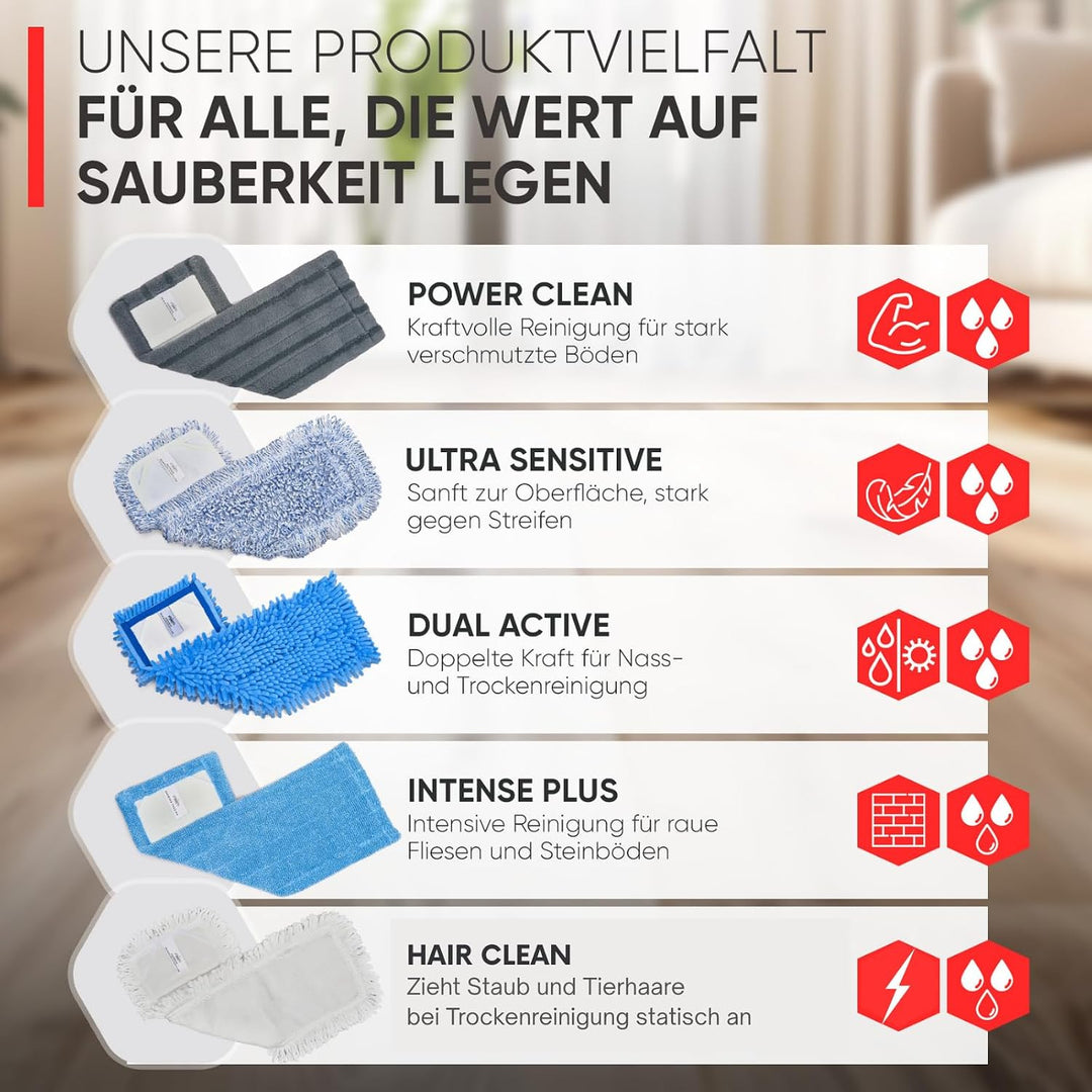 Wischmopp Bezug für Nass &amp; Trockenreinigung - Bodenwischer, Wischbezug von WOWtowelz – 50 cm Variant