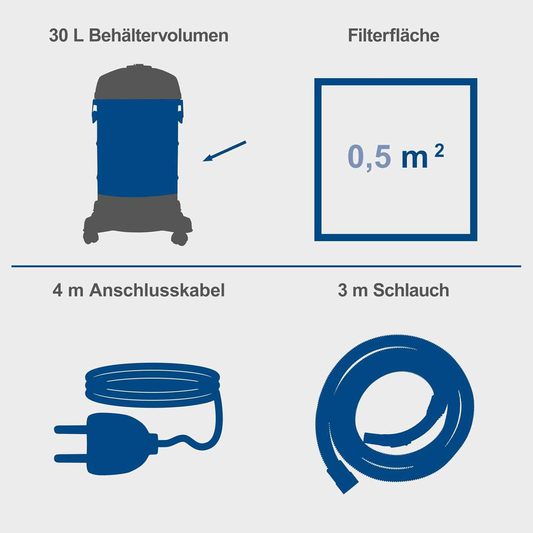 Scheppach NTS30 Premium 3in1 Nass- und Trockensauger 30L | Industriesauger mit Steckdose & Einschalt