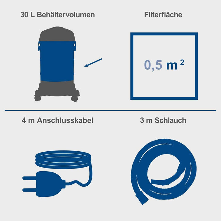 Scheppach NTS30 Premium 3in1 Nass- und Trockensauger 30L | Industriesauger mit Steckdose & Einschalt