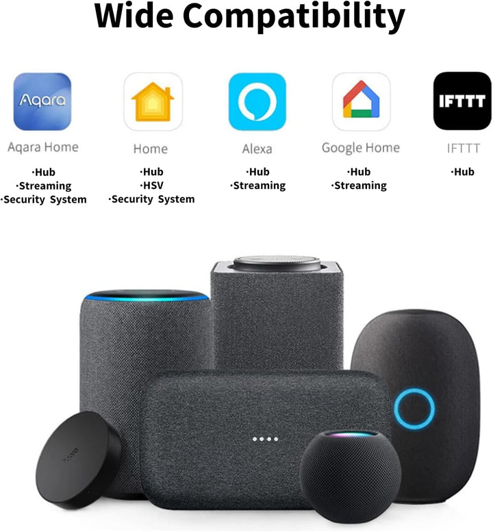 Aqara Kamera-Hub G2H Pro, 1080p HD HomeKit Secure Video Indoor Kamera, Nachtsicht, Zwei-Wege-Audio,