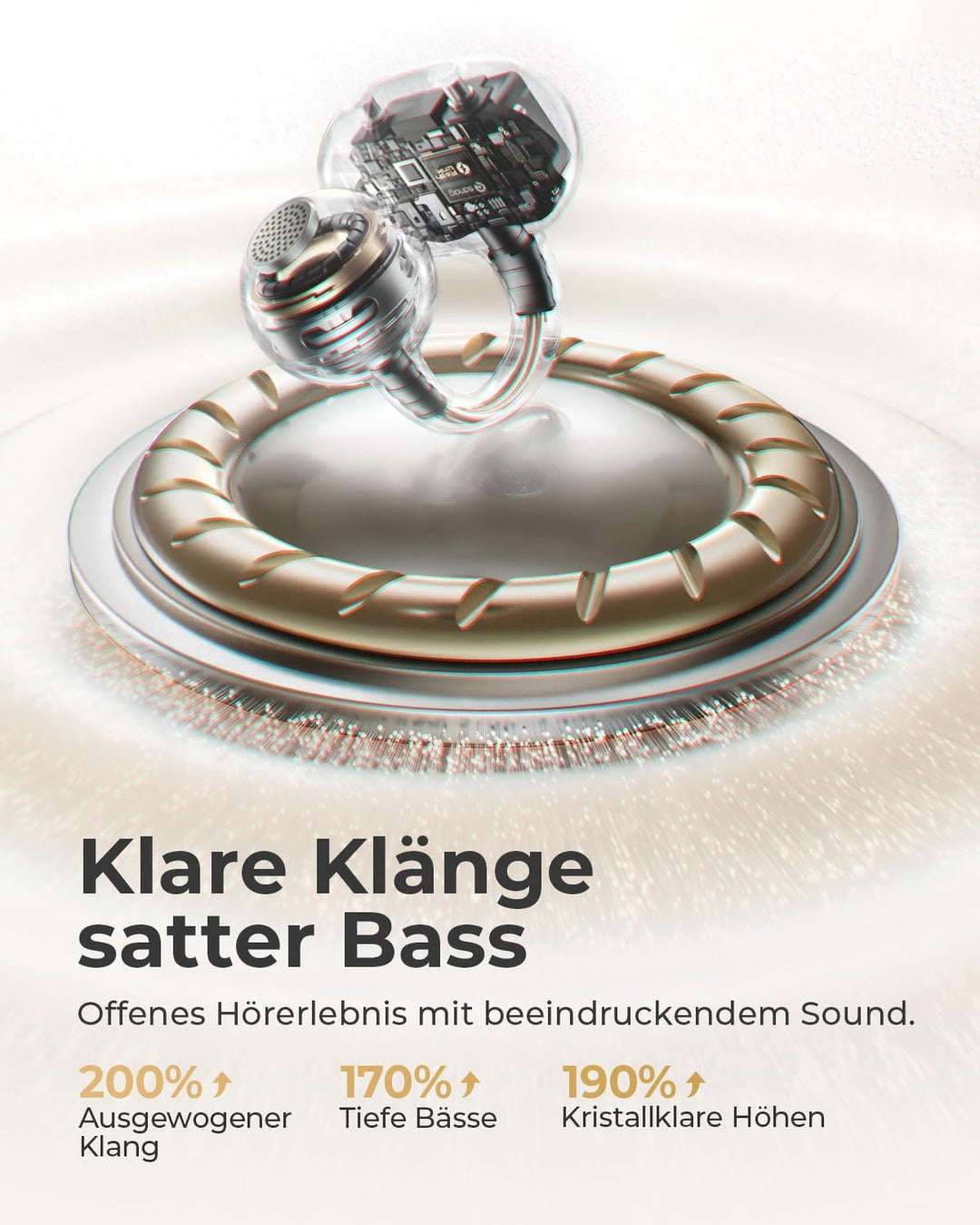 SANAG S6SUltra Open Ear Kopfhörer, Clip On Earbuds Kabellos Bluetooth 6.0, 42H Spielzeit, IP67 Wasse