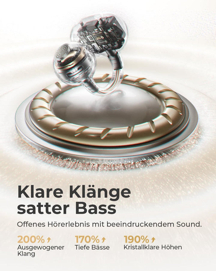 SANAG S6SUltra Open Ear Kopfhörer, Clip On Earbuds Kabellos Bluetooth 6.0, 42H Spielzeit, IP67 Wasse
