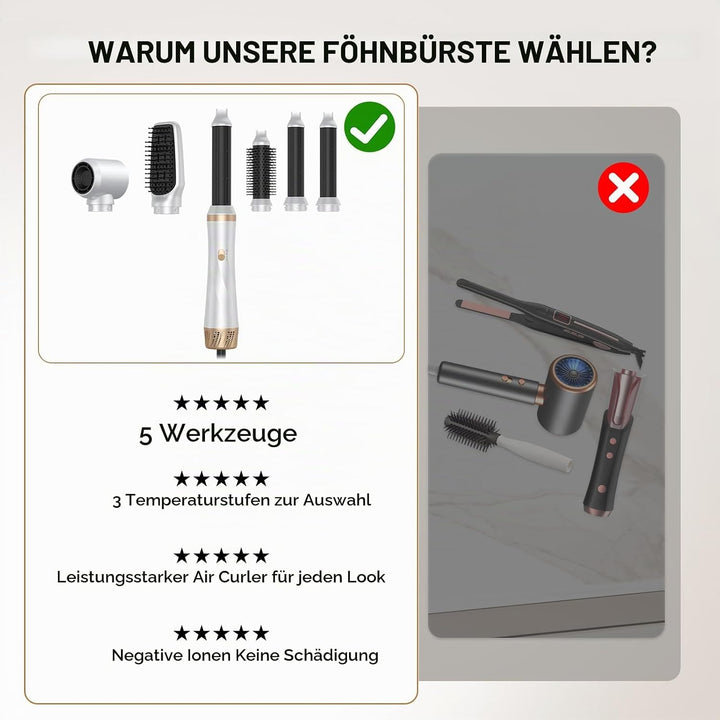 Souvik Hair Tool Set Multifunktionaler mit Warmluftbürste, Ionen Haarföhn, Lockenstab Automatisch, F