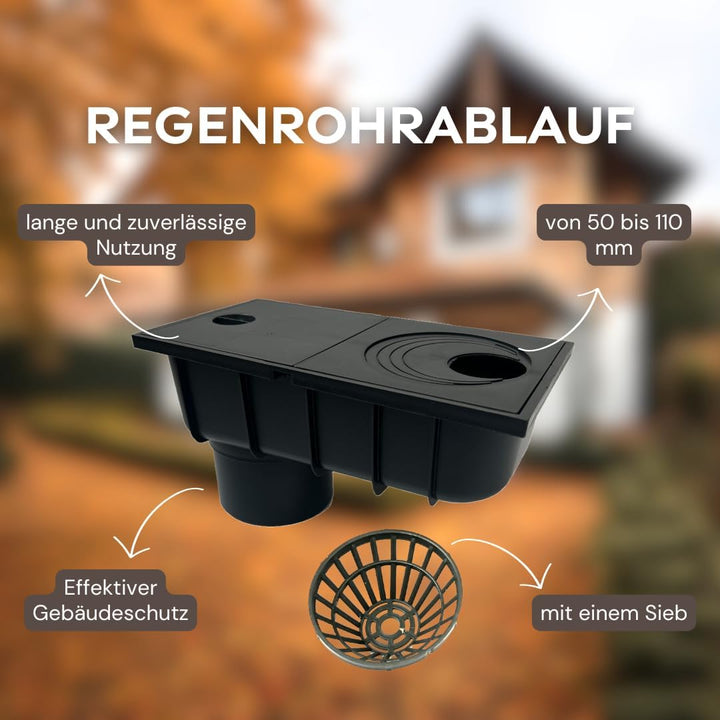 Regenrohrablauf mit Sieb Regensinkkasten von 50mm bis 110mm Regenwasserablauf DN110 Schwarz Dachrinn
