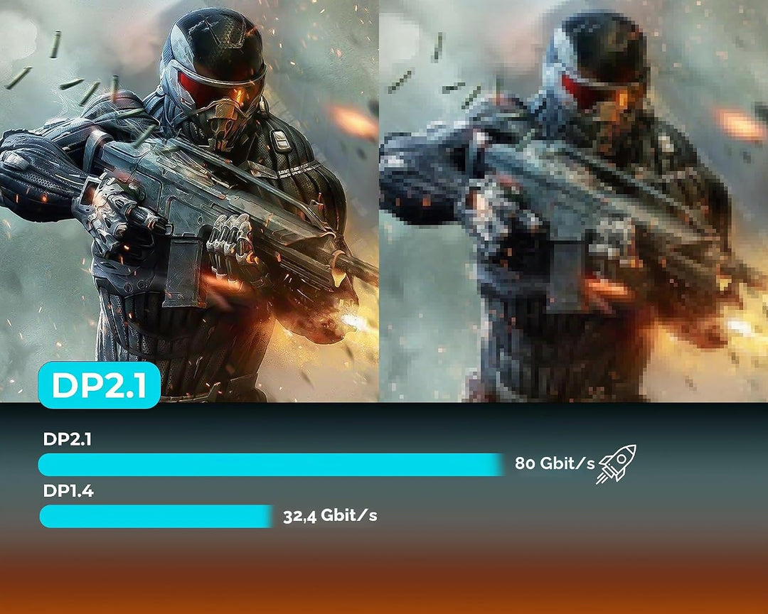 Ultra HDTV Neuestes DisplayPort 2.1 Kabel 3m - 8K@60Hz, 4K@60/120/144Hz, 5K@60Hz, 2K@165/240Hz - Kom