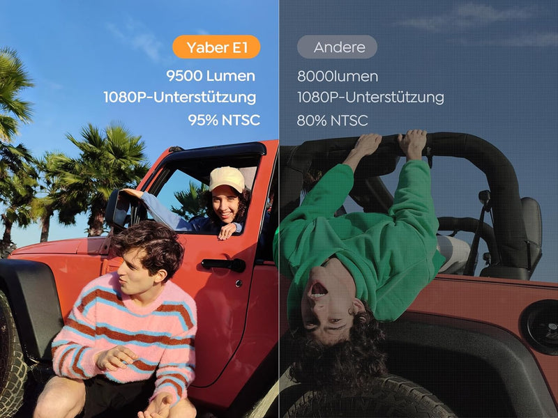 Elektrischer Fokus Mini Beamer, Video Heimkino Beamer 4K Unterstützt, 12000 Lumen Full HD 1080P 5G W