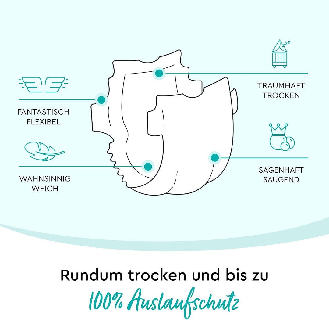 LILLYDOO hautfreundliche Windeln Grösse 3 (6-10 kg), Halbmonatsbox (88 Windeln) (FSC-Mix) Grösse 3 (