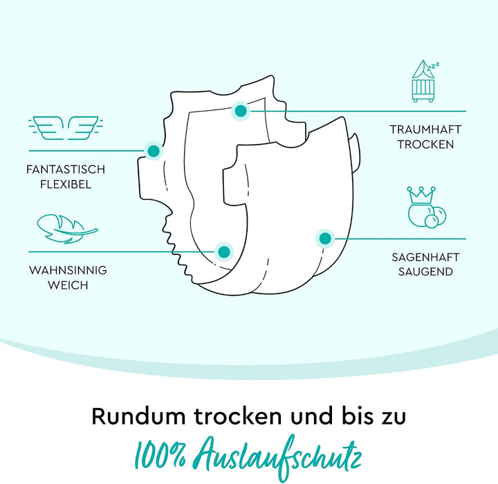 LILLYDOO hautfreundliche Windeln Grösse 3 (6-10 kg), Halbmonatsbox (88 Windeln) (FSC-Mix) Grösse 3 (