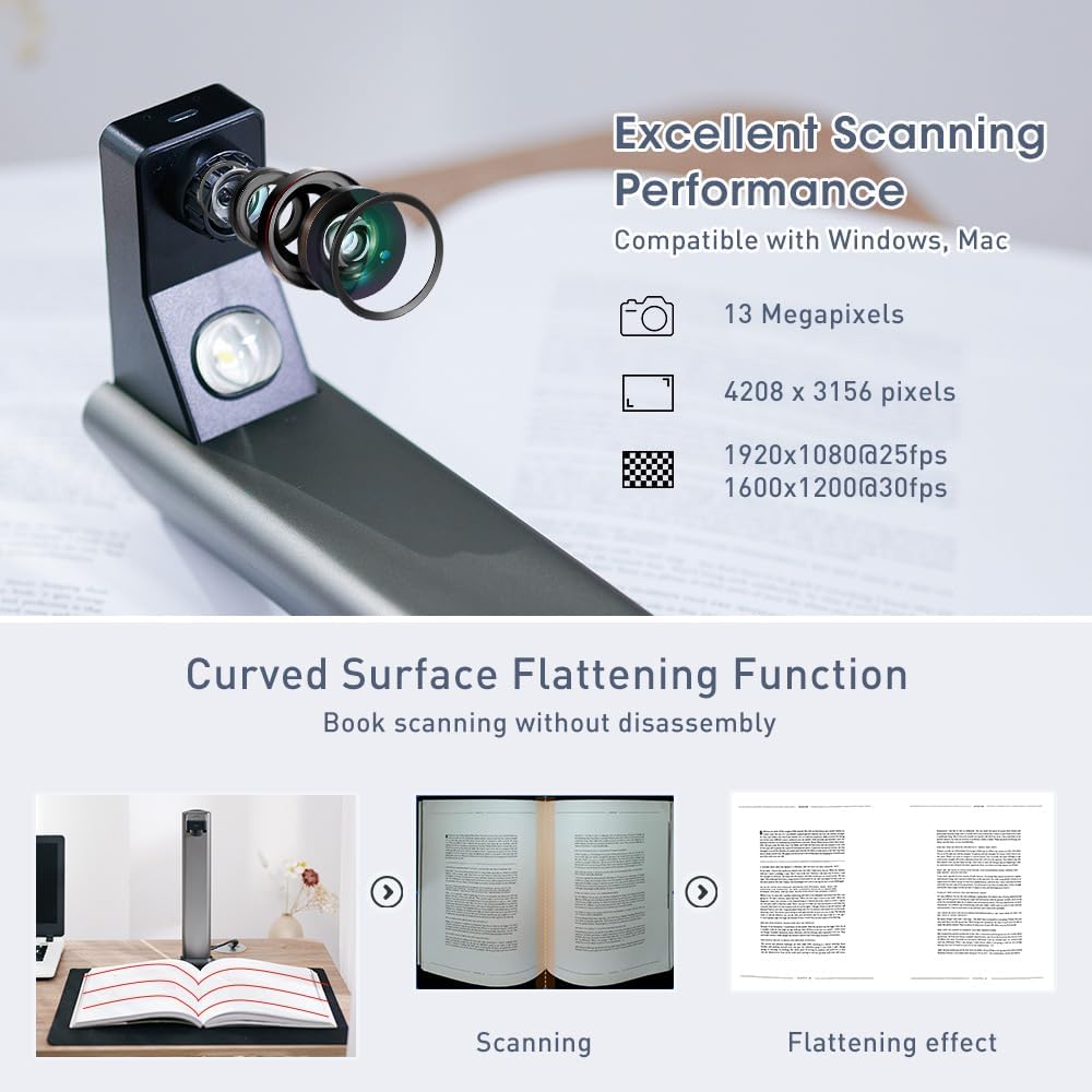 A3 Scanner Dokumentenscanner USB: 13MP Buchscanner mit OCR TTS Visualizer 3-Stufige LED Beleuchtung