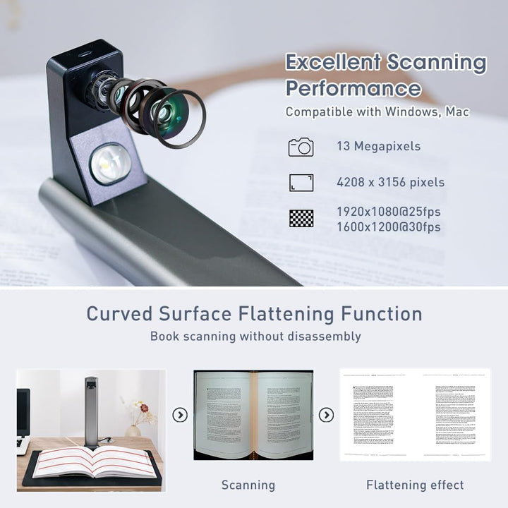A3 Scanner Dokumentenscanner USB: 13MP Buchscanner mit OCR TTS Visualizer 3-Stufige LED Beleuchtung