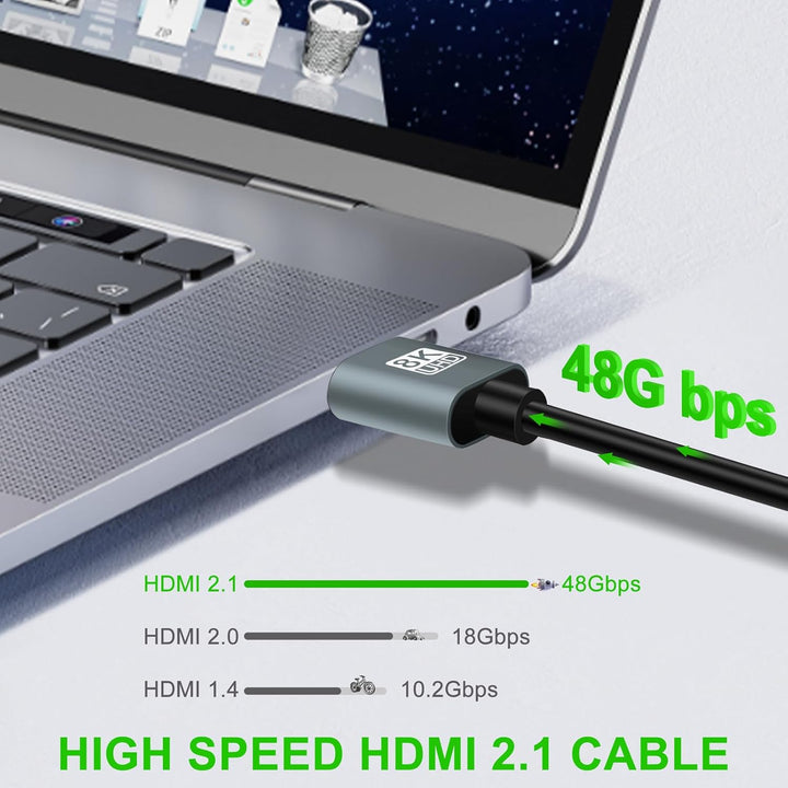 Ultradünne 8K 4K HDMI Kabel 3M 2 Stück, Schlanke Flexible Weiche Hochgeschwindigkeits HDMI 2.1 Unter