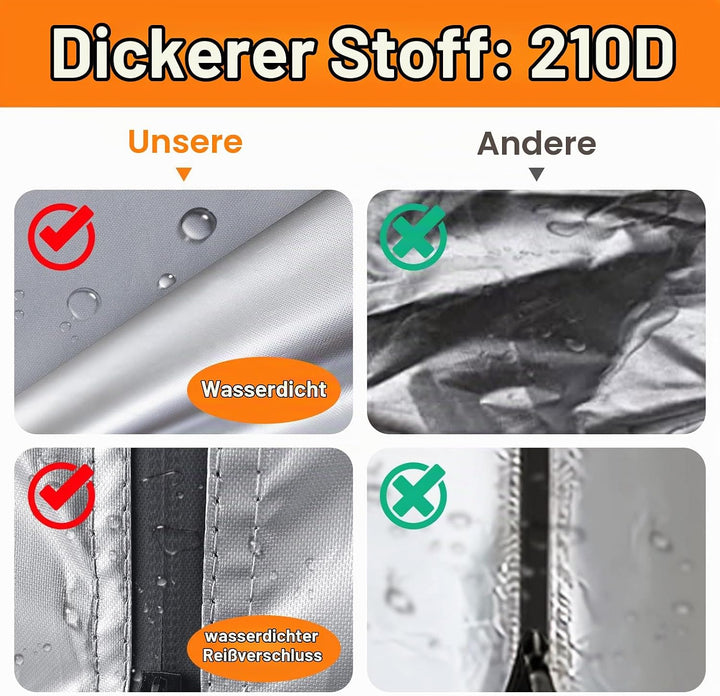 ZATOOTO Reifentasche, Wasserdicht Staubdicht Saisonale Reifenhülle hält 4 Reifen (14/15/16/17/18 Zol