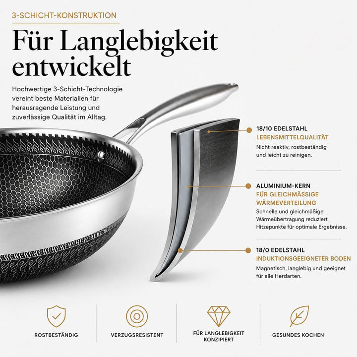 INTIGNIS Wok mit backofenfestem Deckel – Anti-Kratz-Küche, zum Sautieren, Braten, Braten – Grosse 30