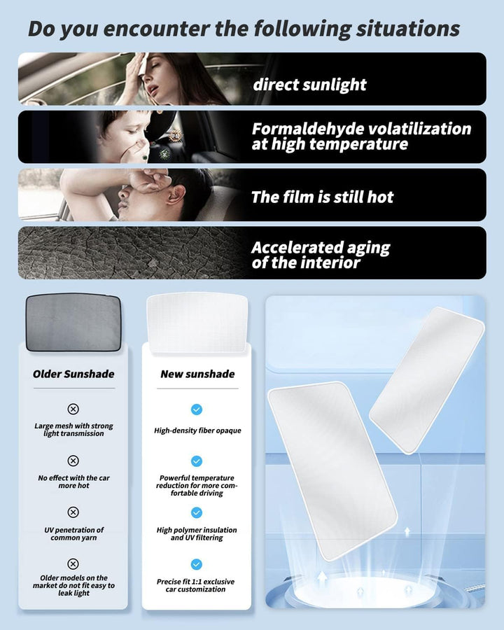 KKTR-CAR für Tesla Model Y Sonnenblende Glasdach Zubehör Dach hinten Sonnenblende Kompatibel für Tes