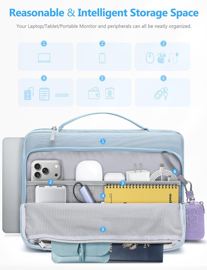 HYZUO 13,3-14 Zoll Laptop Hülle Tasche für MacBook Pro 14 M5-M1 A3426 A3427 2026-2021, 13,3" MacBook