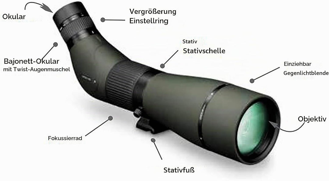 Vortex Optics Viper HD Spektiv 20-60x85 - abgewinkelt, 20-60x85 - abgewinkelt