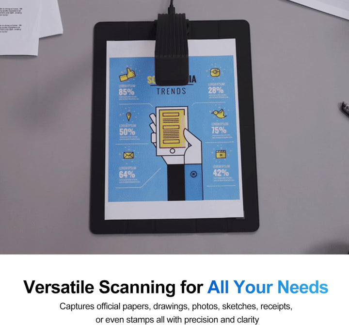 JOYUSING Scanpad100 tragbarer Dokumentenscanner, 13 MP USB-Dokumentenkamera, 1 s pro Scan, Aufnahmeg