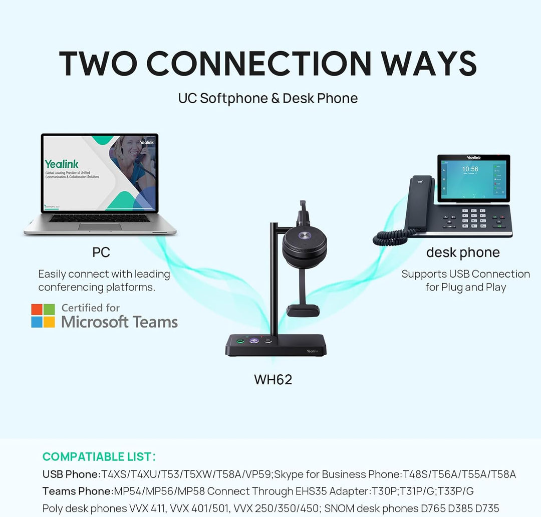 Yealink WH62 Schnurloses DECT-Headset Teams Zertifiziert, EIN-Ohr-Büro-Headset für Tischtelefon und